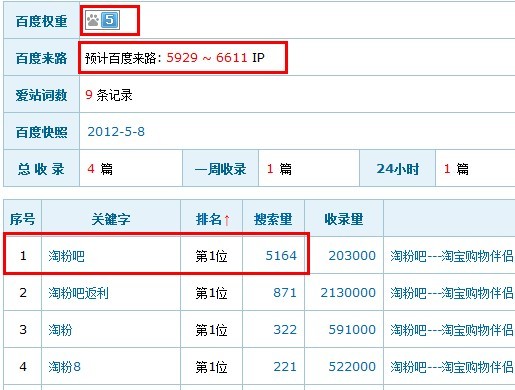 ���ٶș�(qu��n)�ء�Ӌ�㷽ʽ��©������