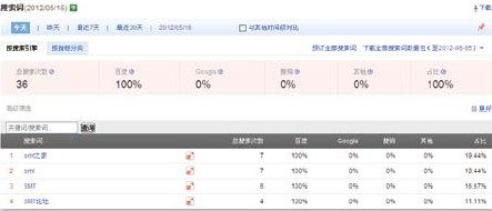 �����~��������