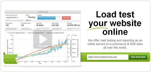 ���M(f��i)�ھ��W(w��ng)վ�ٶȜy(c��)ԇ����(w��) ����ԭ��������L��(w��n)�ٶ�