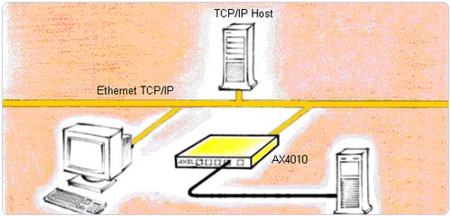 �p������DNS�����r(sh��)�g���W(w��ng)�(y��)���d�ٶ������Ӵ�