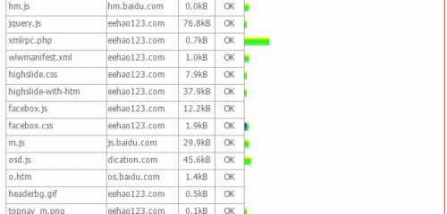 �p������DNS�����r(sh��)�g���W(w��ng)퓼��d�ٶ������Ӵ�