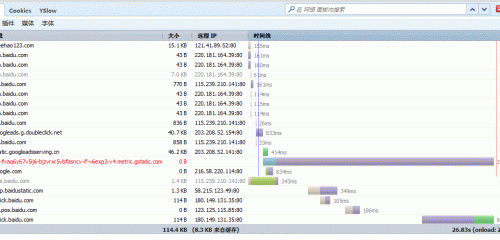 �p������DNS�����r(sh��)�g���W(w��ng)퓼��d�ٶ������Ӵ�